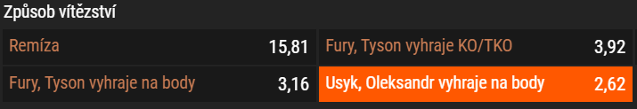 Tip na boxerský zápas Tyson Fury vs. Oleksandr Usyk (18. 5. 2024 zhruba od 23:00). Vsaďte si na svého favorita u SynotTipu.
