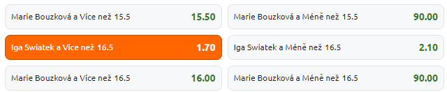 Bouzková vs. Swiatek - Roland Garros 2024 - French Open (3. kolo)