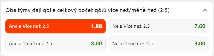 Tip na Baník Ostrava vs. Jablonec v Chance Lize 2024-25