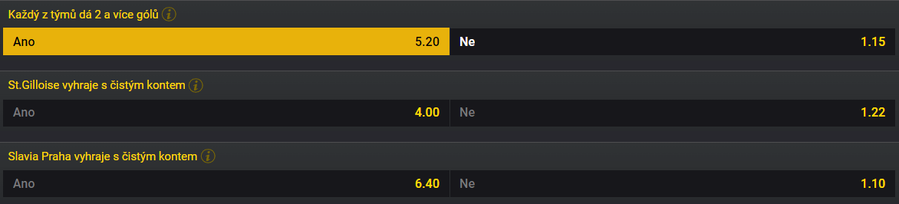 Union nemá na co čekat, v obraně má ale mezery