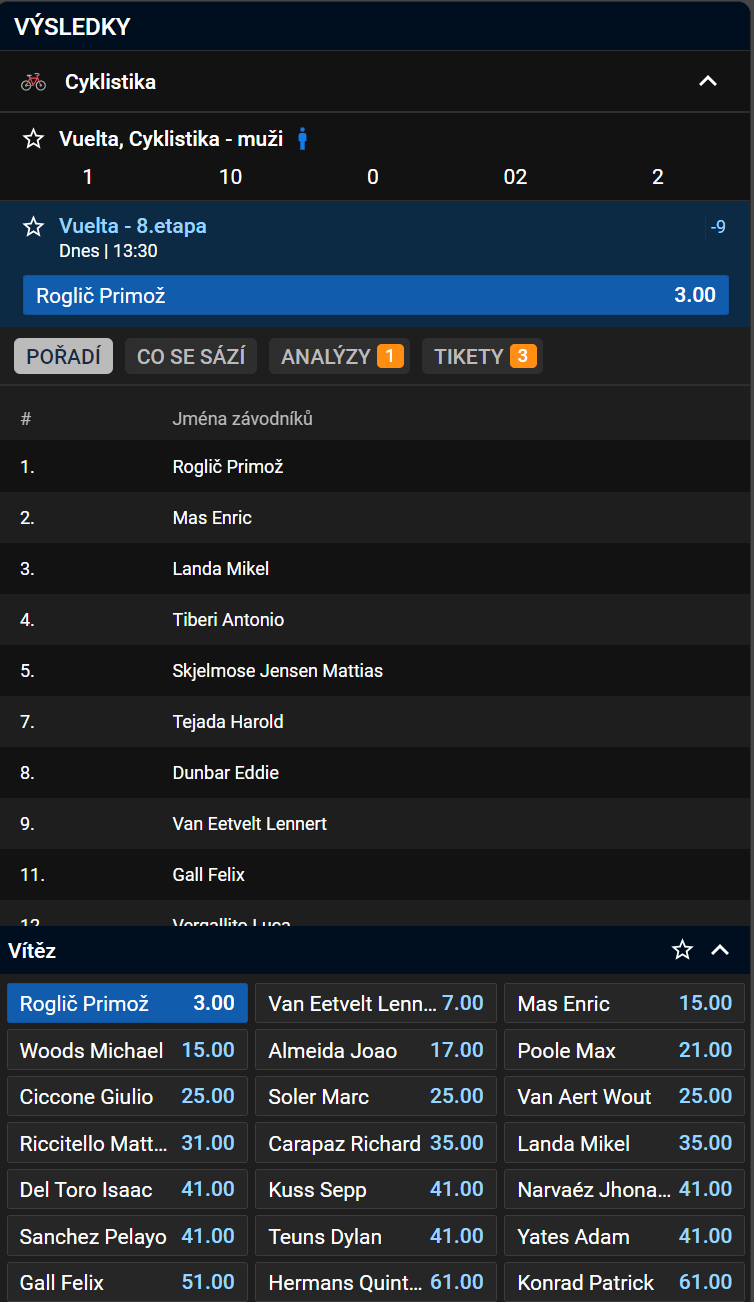 Výsledky cyklistických závodů u sázkové kanceláře Tipsport