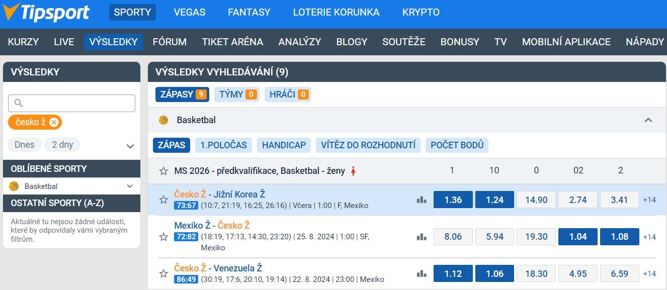 Výsledky české ženské basketbalové reprezentace