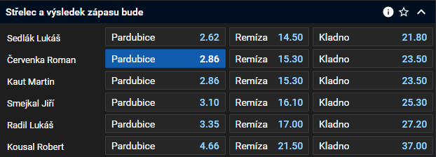 Tip na hokej: Pardubice vs. Kladno (Extraliga ledního hokeje 2024/25, 1. kolo živě)