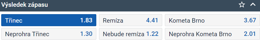 Tip na hokej HC Oceláři Třinec vs. HC Kometa Brno ve 3. kole TELH 2024/25 (22. 9. 2024, 18:00, TV Tipsport)