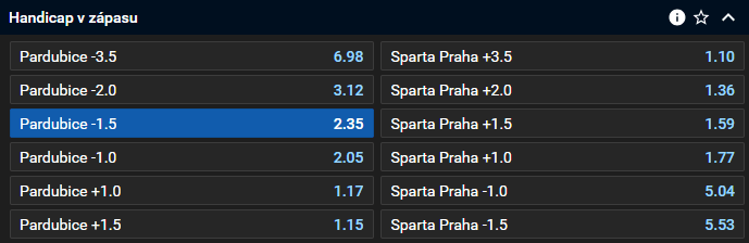 Tip na hokej: Pardubice vs. Sparta Praha živě (Extraliga 2024/25, 6. kolo)