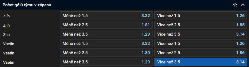 Tip na hokej: Zlín vs. Vsetín (Maxa liga 2024/25, 7. kolo živě - online live stream)