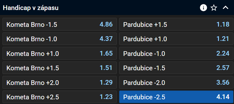 Tip na Kometa vs Pardubice v ELH