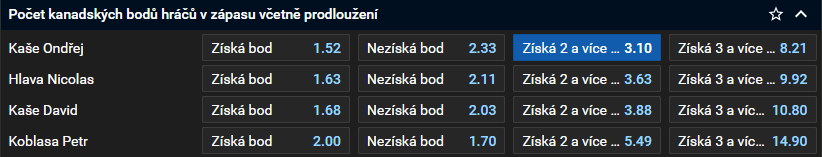 Tip na hokej: Litvínov vs. Sparta dnes živě (11. 10. 2024, 10. kolo ELH 2024/25)