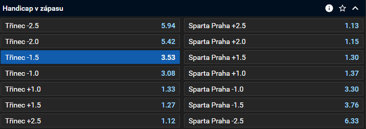 Tip na hokej: Třinec vs. Sparta dnes živě (Extraliga 2024/25)