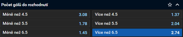 Tip na hokej: Sparta Praha vs. Kladno dnes živě (25. 10. 2024, česká extraliga)