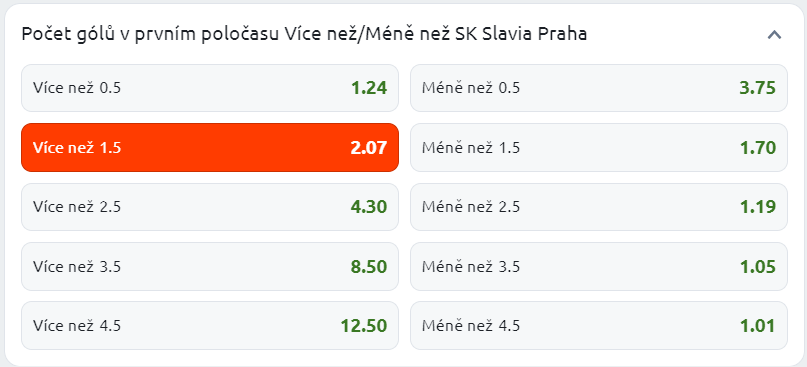 Tip na fotbal Slavia vs Dukla v Chance Lize