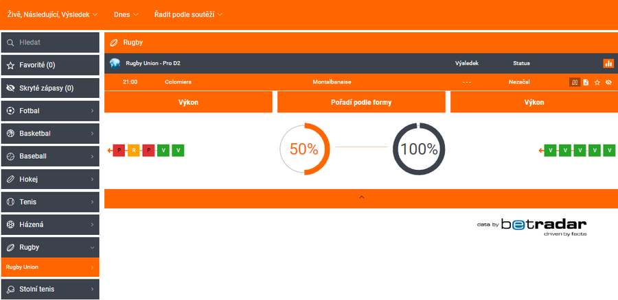 Ragby live score výsledky u Betana