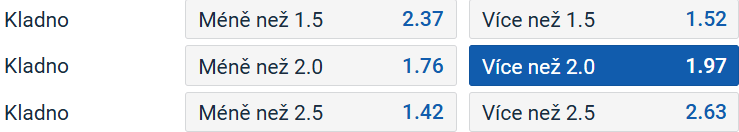 Tip na hokej: Kometa Brno vs. Rytíři Kladno dnes živě (1. 11. 2024, česká extraliga)