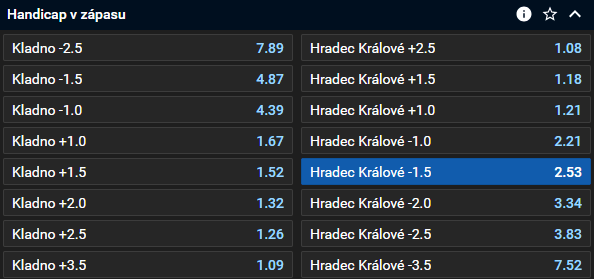 Tip na hokej: Kladno - Hradec Králové dnes živě (3. 11. 2024)