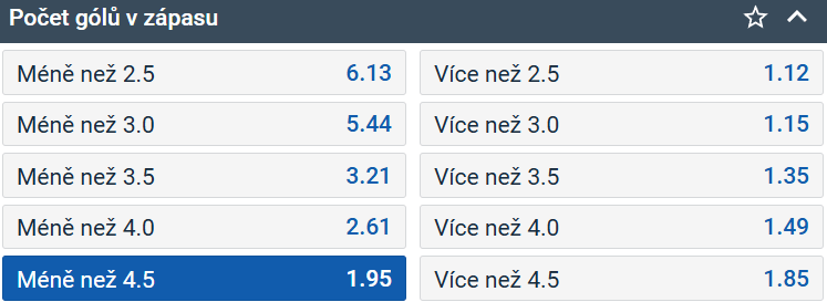 Tip na hokej: Sparta Praha vs. Motor České Budějovice dnes živě (3. 11. 2024, česká extraliga)