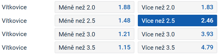 Tip na hokej: Pardubice vs. Vítkovice dnes živě (3. 11. 2024, česká extraliga)