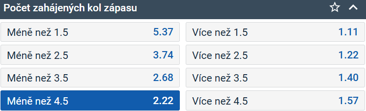 Tip na box Mike Tyson vs. Jake Paul (16. 11. 2024, cca 5:00 ráno, vsaďte si s bonusem u Tipsportu)