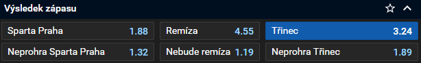 Tip na hokej: Sparta vs. Třinec - Liga mistrů v hokeji 2024/25, 1. osmifinále