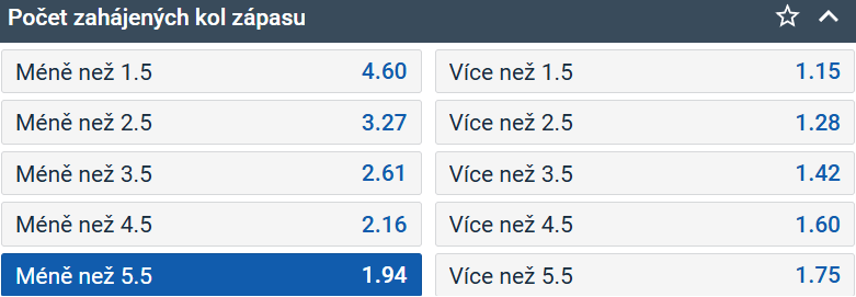 Tip na boxerský zápas Jake Paul vs. Mike Tyson (16. 11. 2024). Vsaďte si na svého favorita u Tipsportu.