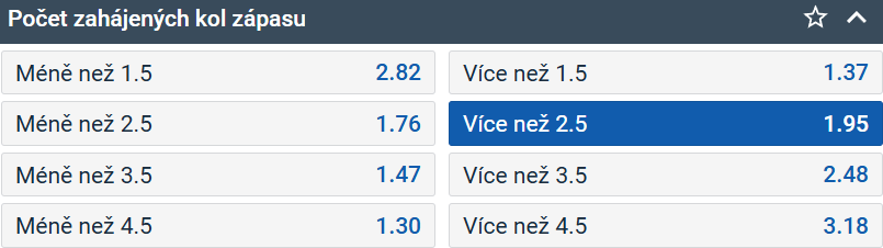 Tip na MMA turnaj UFC 309 v New Yorku, Jones vs. Miocic (16. 11. 2024). Sledujte živě na TV Tipsport.