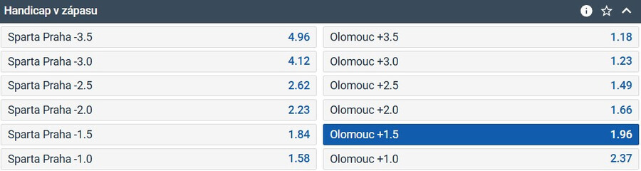 TIP: Olomouc Handicap +1,5