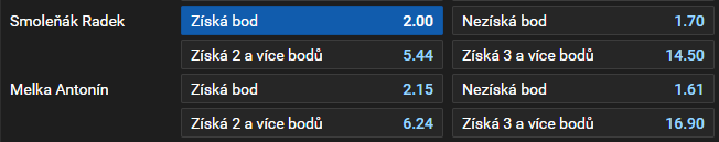 Tip na hokej: Třinec vs. Kladno dnes živě (17. 11. 2024, extraliga)