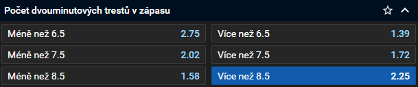 Tip na hokej: Třinec - Sparta dnes živě (extraliga 2024/25, 26. 11.)