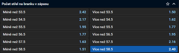 Tip na hokej: Liberec vs. Sparta Praha (Extraliga 2024/25 dnes živě, 1. 12.)