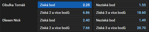 Tip na hokej: Plzeň vs. České Budějovice dnes live online (česká extraliga)