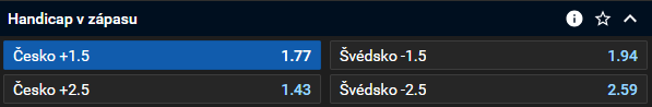 Tip na MS ve florbale 2024: Česko vs. Švédsko dnes live (semifinále, 14. 12.)