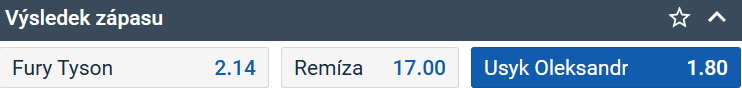 Tip na box Oleksandr Usyk vs. Tyson Fury (21. 12. 2024, cca 23:00, vsaďte si s bonusem u Tipsportu)