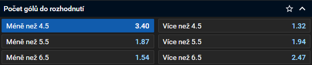 Tip na hokej: Karlovy Vary vs. Hradec Králové dnes živě (28. prosince 2024)