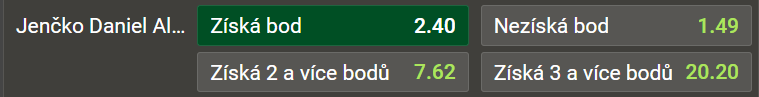 Tip na Finsko vs Slovensko ve čtvrtfinále MS v hokeji U20 2025