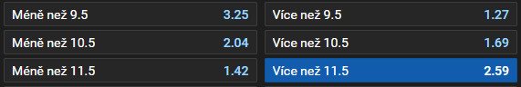 MS v šipkách 2025 - Littler vs. van Gerwen (finále)