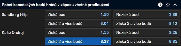 Tip na hokej dnes: Litvínov - České Budějovice online (5. 1. 2025, extraliga)