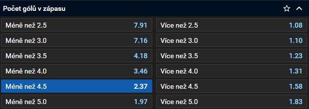 Tip na hokej: Pardubice - Litvínov dnes živě (ELH 2024-25)