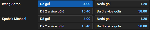 Tip na hokej: Sparta - Färjestad (Liga mistrů CHL 2024-2025, 1. zápas semifinále)