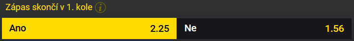 Tip na MMA zápas Procházka vs. Hill (noc ze soboty 18. 1. na neděli 19. 1. 2025, UFC 311).