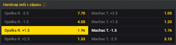 Tip na tenis: Macháč vs. Opelka dnes živě, Australian Open M 2025 (dvouhra)