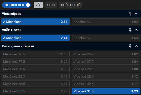 Jak vsadit tenisový BetBuilder u Tipsportu - ukázka