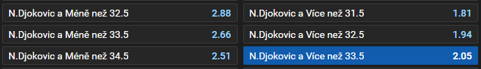 Lehečka vs. Djokovič - Australian Open 2025 (osmifinále)