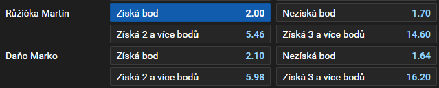 Tip na dnešní hokej Pardubice vs. Třinec (Tipsport ELH 2024/2025 online)