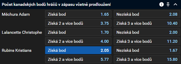 Tip na dnešní hokej: Plzeň vs. Olomouc live (extraliga 2025 online)