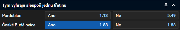 Tip na dnešní hokej: Pardubice vs. České Budějovice online (31. 1. 2025)