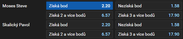 Tip na hokej dnes: Plzeň - Mladá Boleslav (extraliga 2025, 42. kolo)