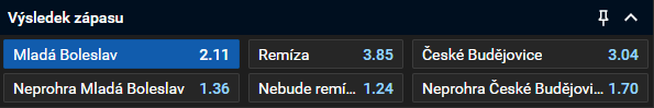 Tip na dnešní hokej Mladá Boleslav vs České Budějovice live (extraliga 2025, 15. února)