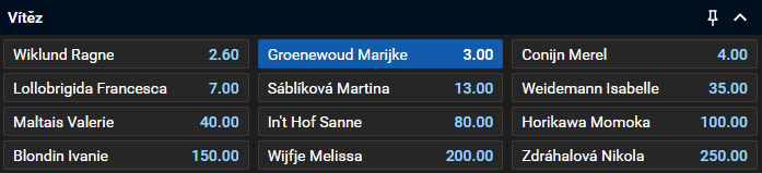 Tip na dnešní rychlobruslení: SP v rychlobruslení Polsko - Tomaszów Mazowiecki 2025 (3 000 metrů žen)