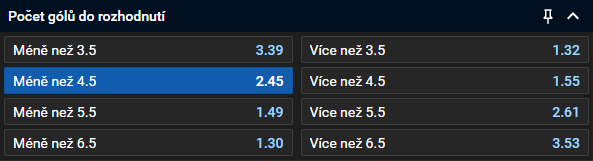 Tip na dnešní hokej Litvínov vs. Mladá Boleslav online (Tipsport extraliga 2025, 23. února)