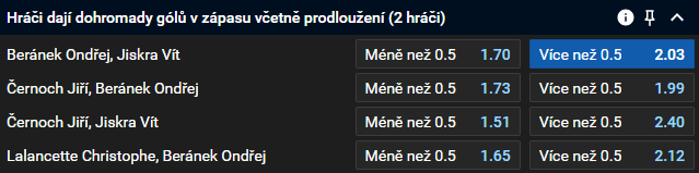 Tip na dnešní hokej Plzeň vs Karlovy Vary online (česká extraliga živě, 25. 2. 2025)