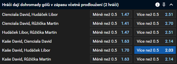 Tip na hokej dnes - Litvínov vs Třinec live - extraliga 2025, 52. kolo živě